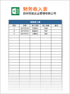 恩平代理记账